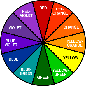 how many colors are there in a color wheel